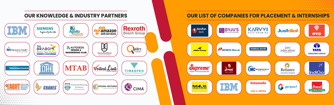 Kaziranga University Placement Slider